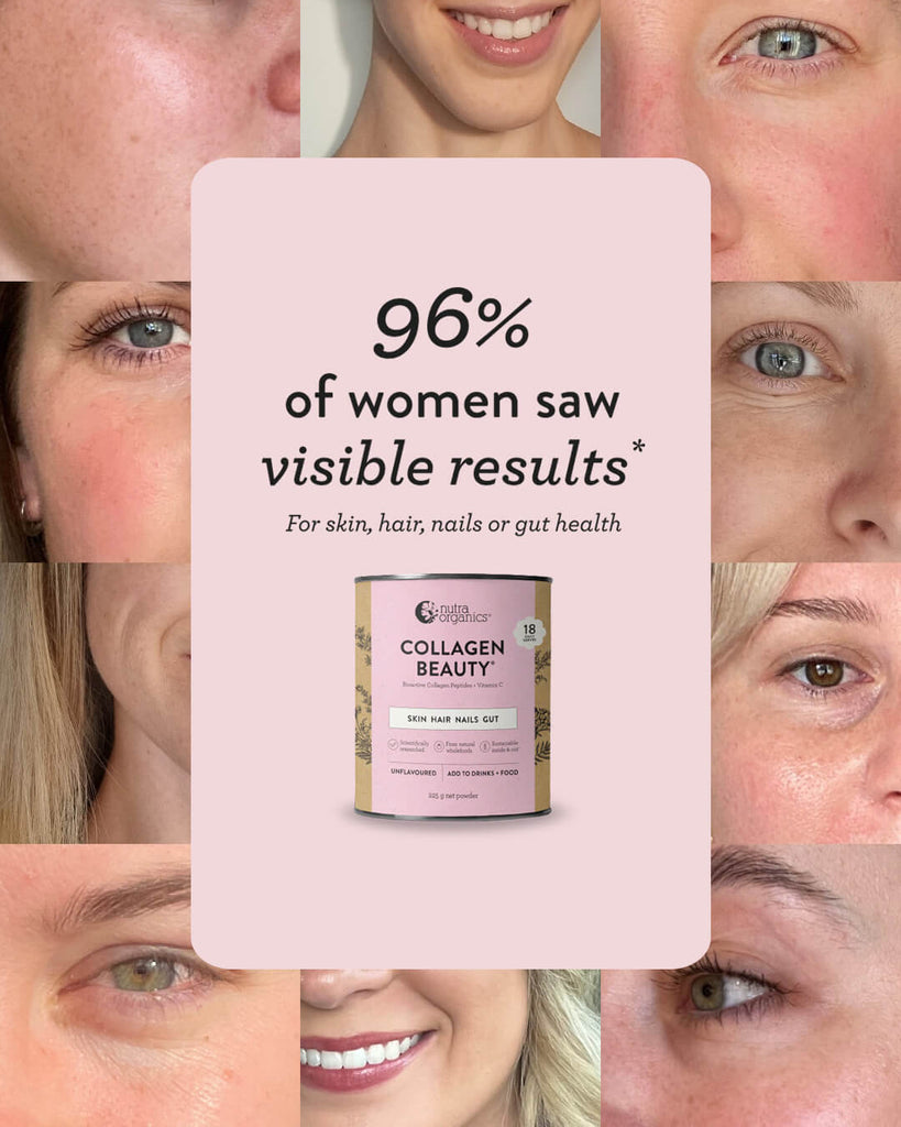 What happens when you take Collagen Beauty daily?