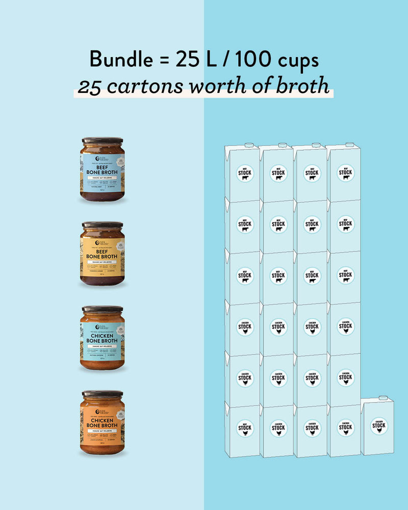 Buy 3 get 1 FREE - Bone Broth Concentrates Bundle
