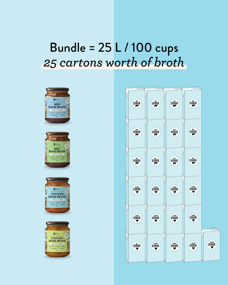 Bundle = 25 L / 100 cups | 25 cartons worth of broth