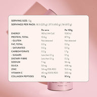 Collagen Beauty