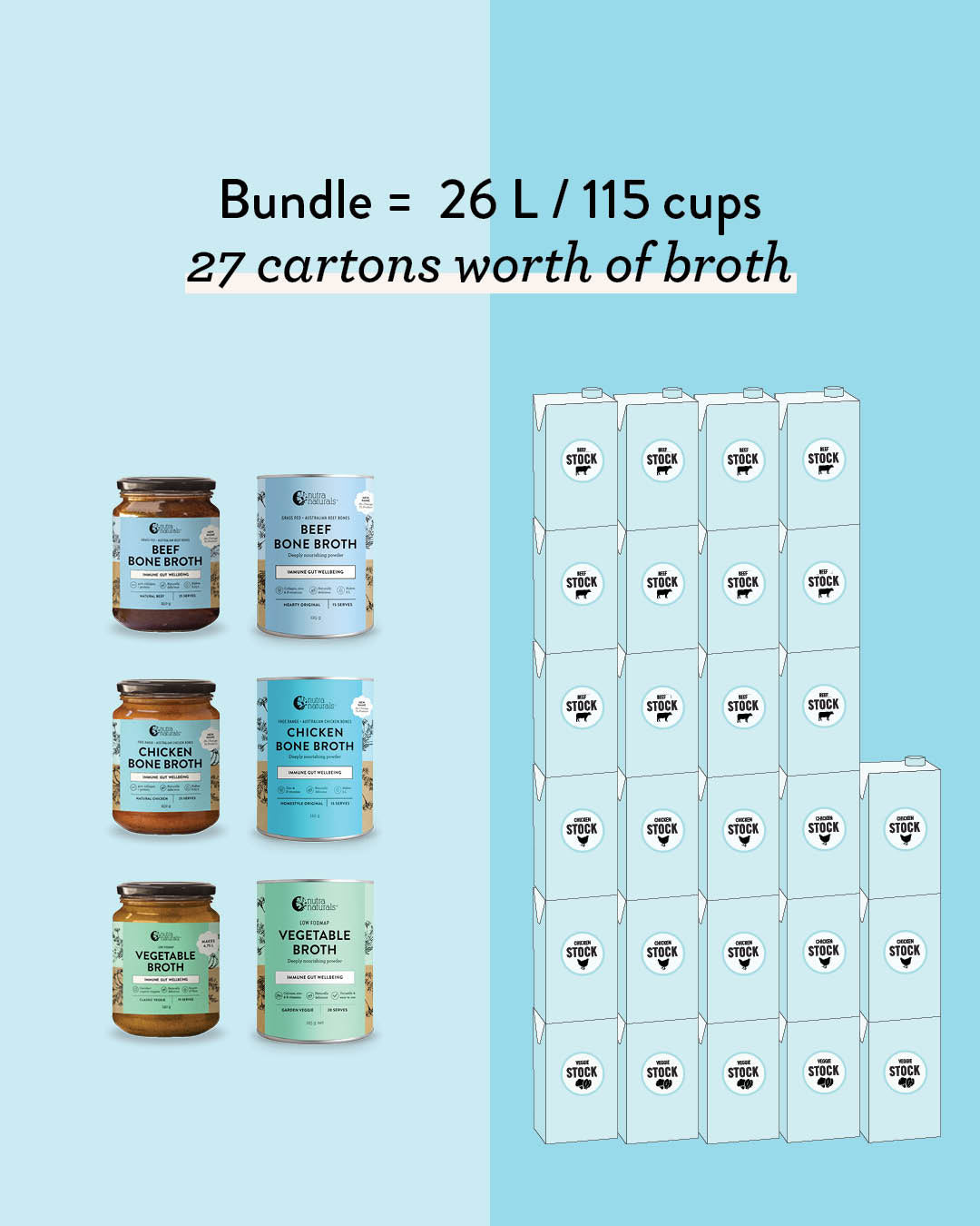 Best Selling Broth Bundle