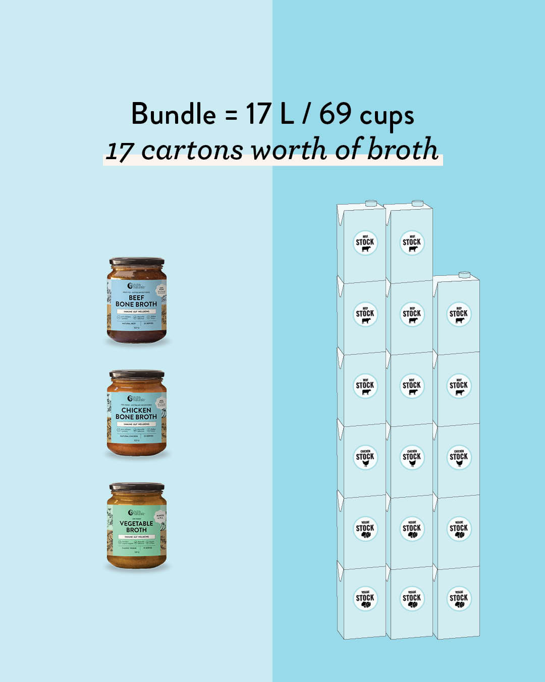 Best Selling Broth Concentrate Bundle