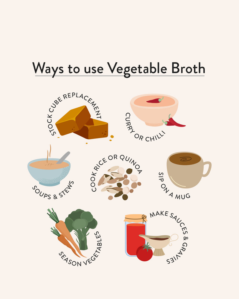 Best Selling Broth Bundle