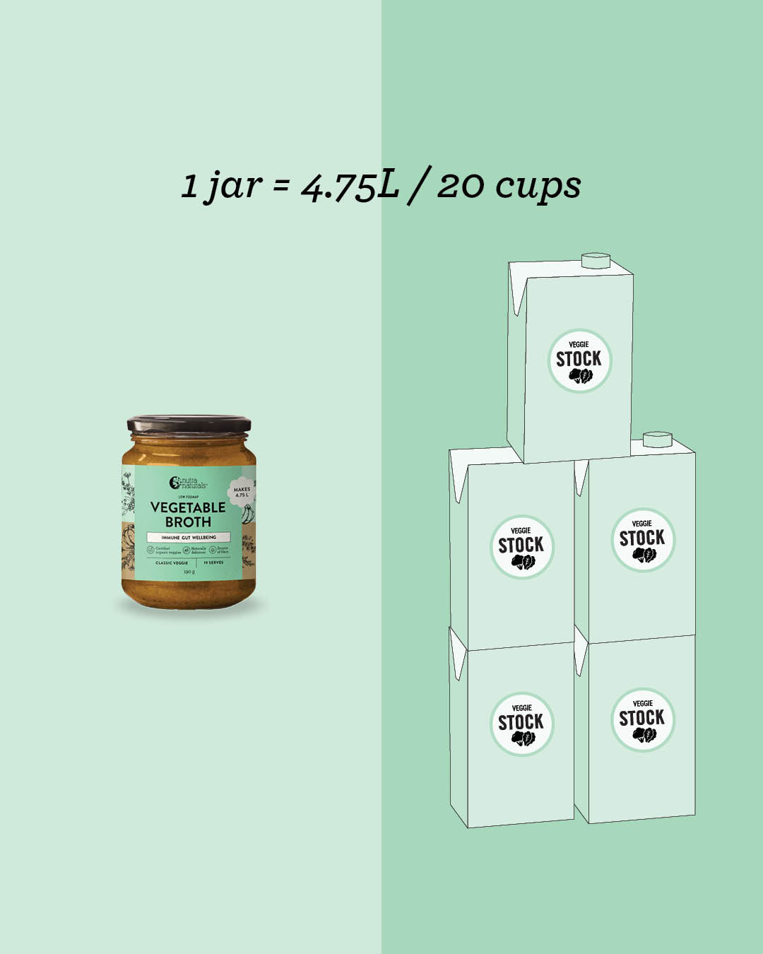 Vegan Broth Bundle