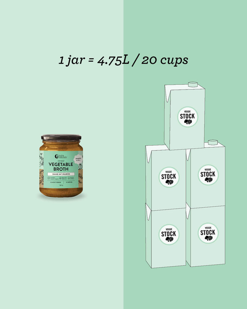 Vegan Broth Bundle