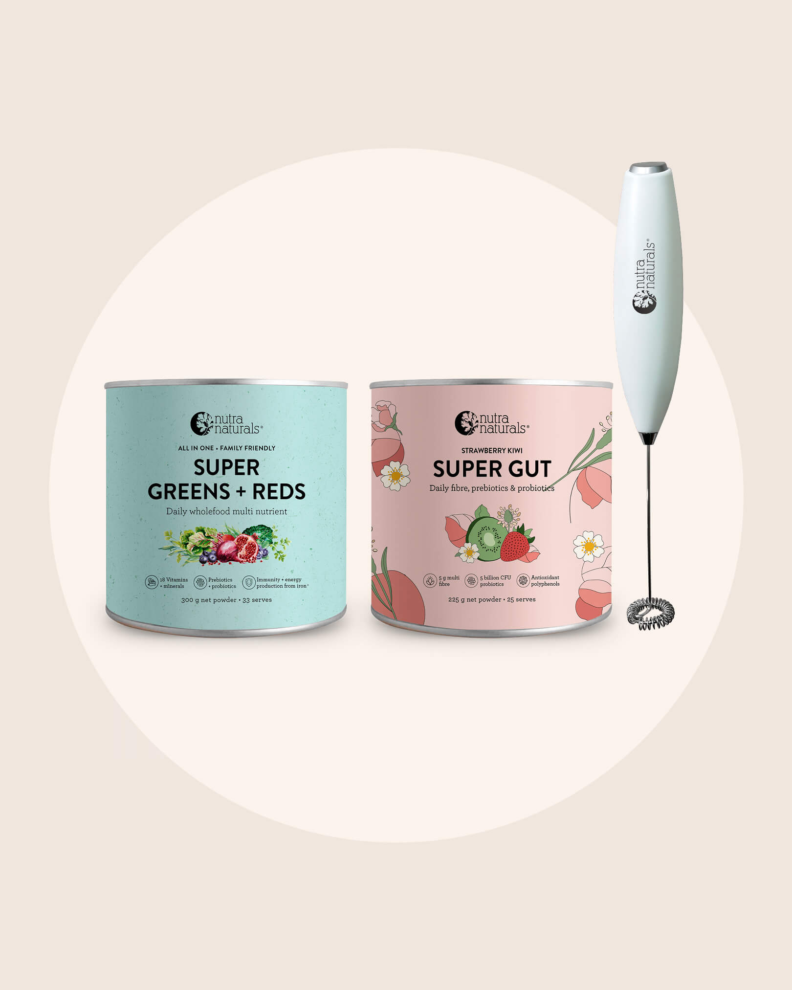 28 Day Gut Reset Bundle