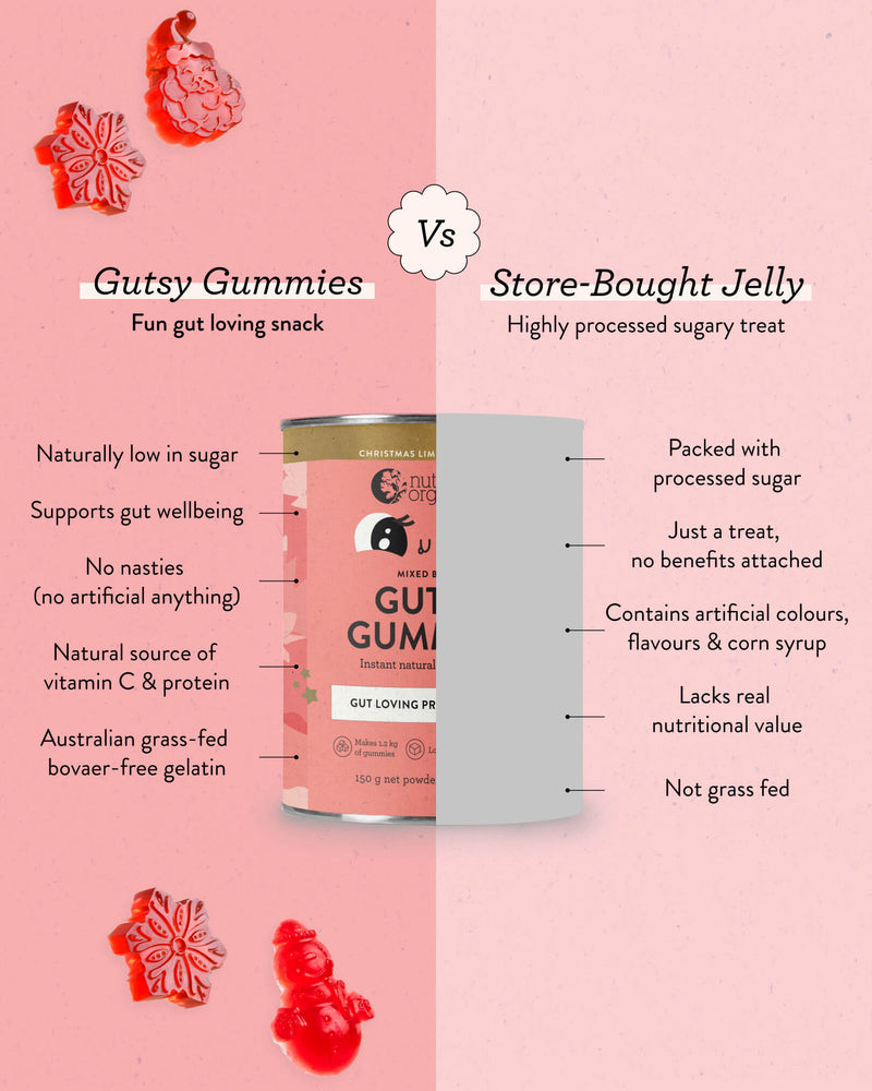 Gutsy Gummies Strawberry