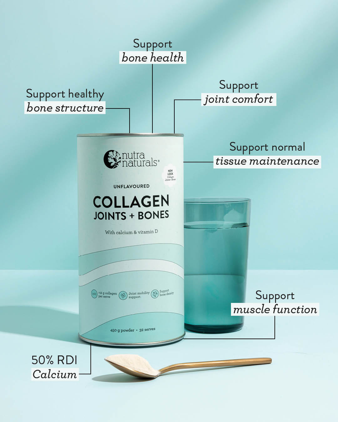 Collagen Joints + Bones (Collagen Body)