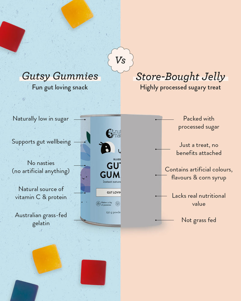 Gutsy Gummies Blueberry