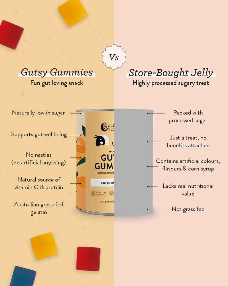 Gutsy Gummies Mango
