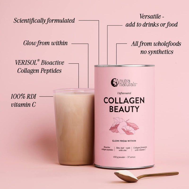 Collagen Beauty