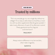 Collagen Beauty