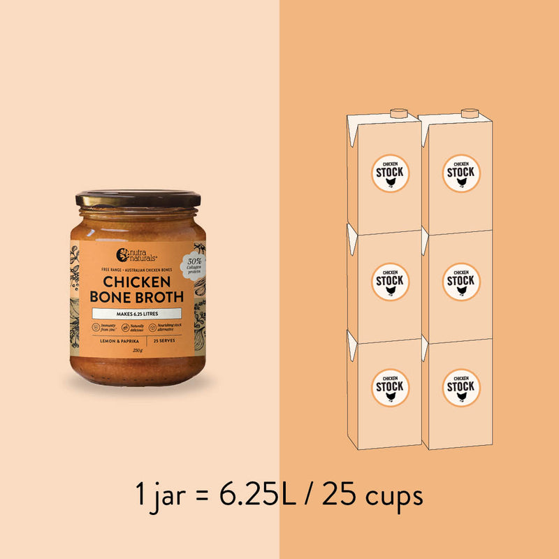 Chicken Bone Broth Concentrate Lemon & Paprika