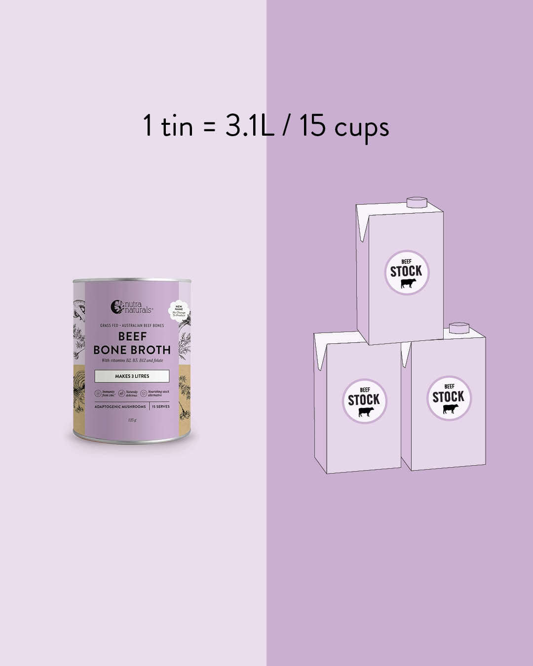 1 tin = 3.1L / 15 cups
