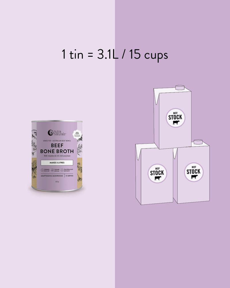 1 tin = 3.1L / 15 cups