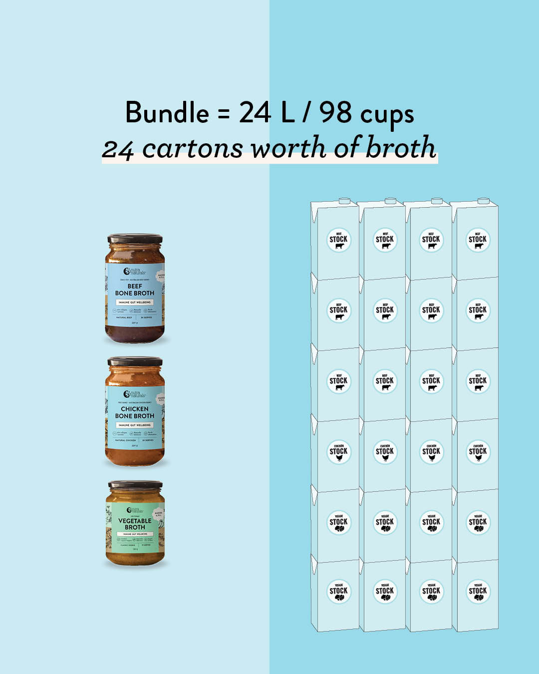 Best Selling Broth Concentrate Bundle