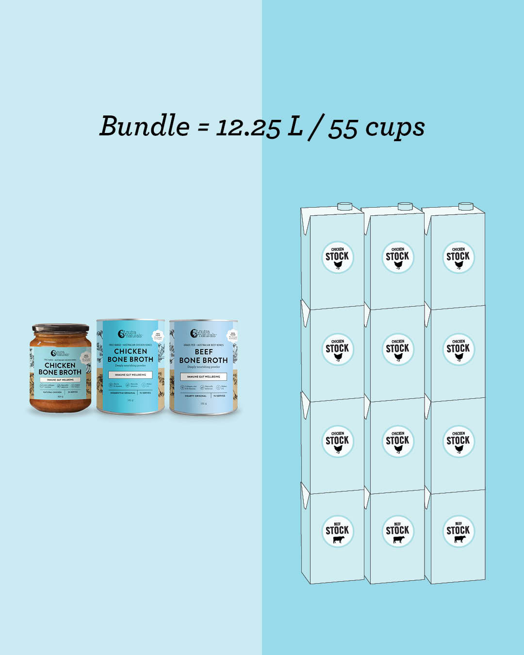 30 Day Broth Challenge Bundle