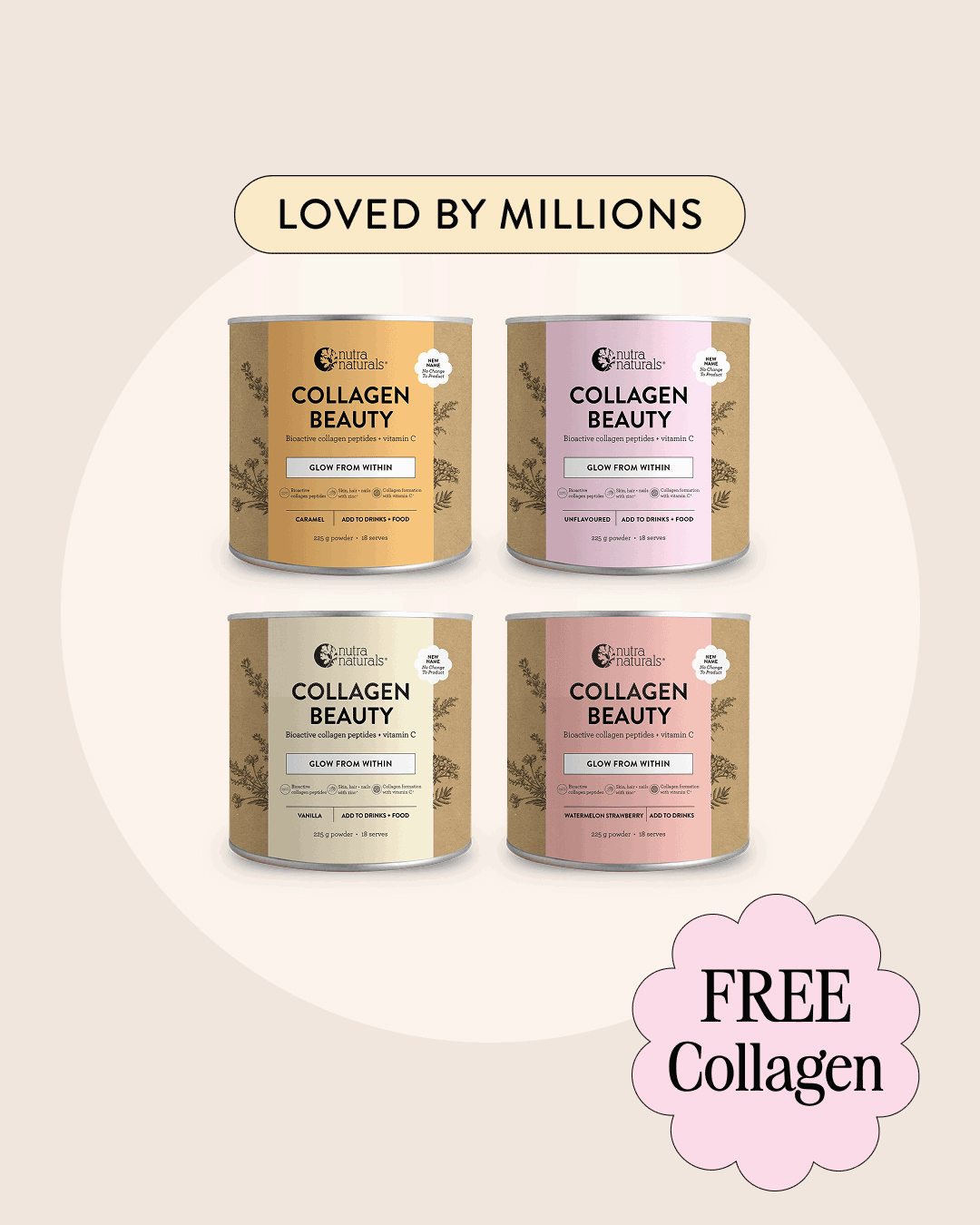 Buy 3, Get 1 Free - Ultimate Collagen Beauty Bundle