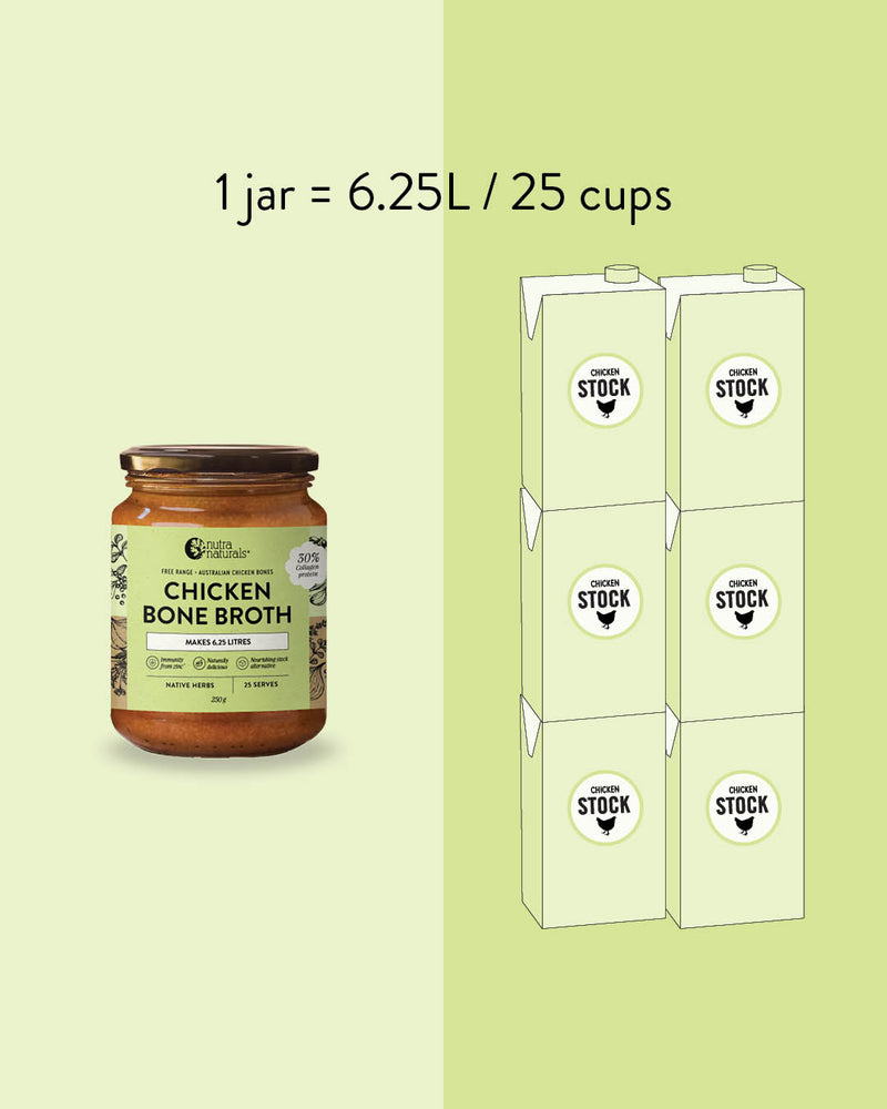 1 jar = 6.25L / 25 cups