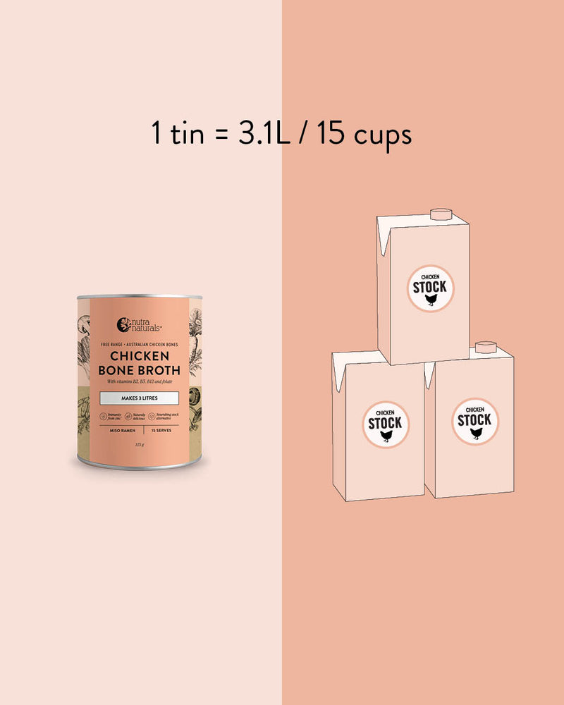 1 tin = 3.1L / 15 cups