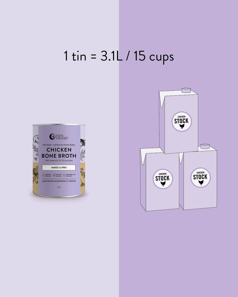 1 tin = 3.1L / 15 cups