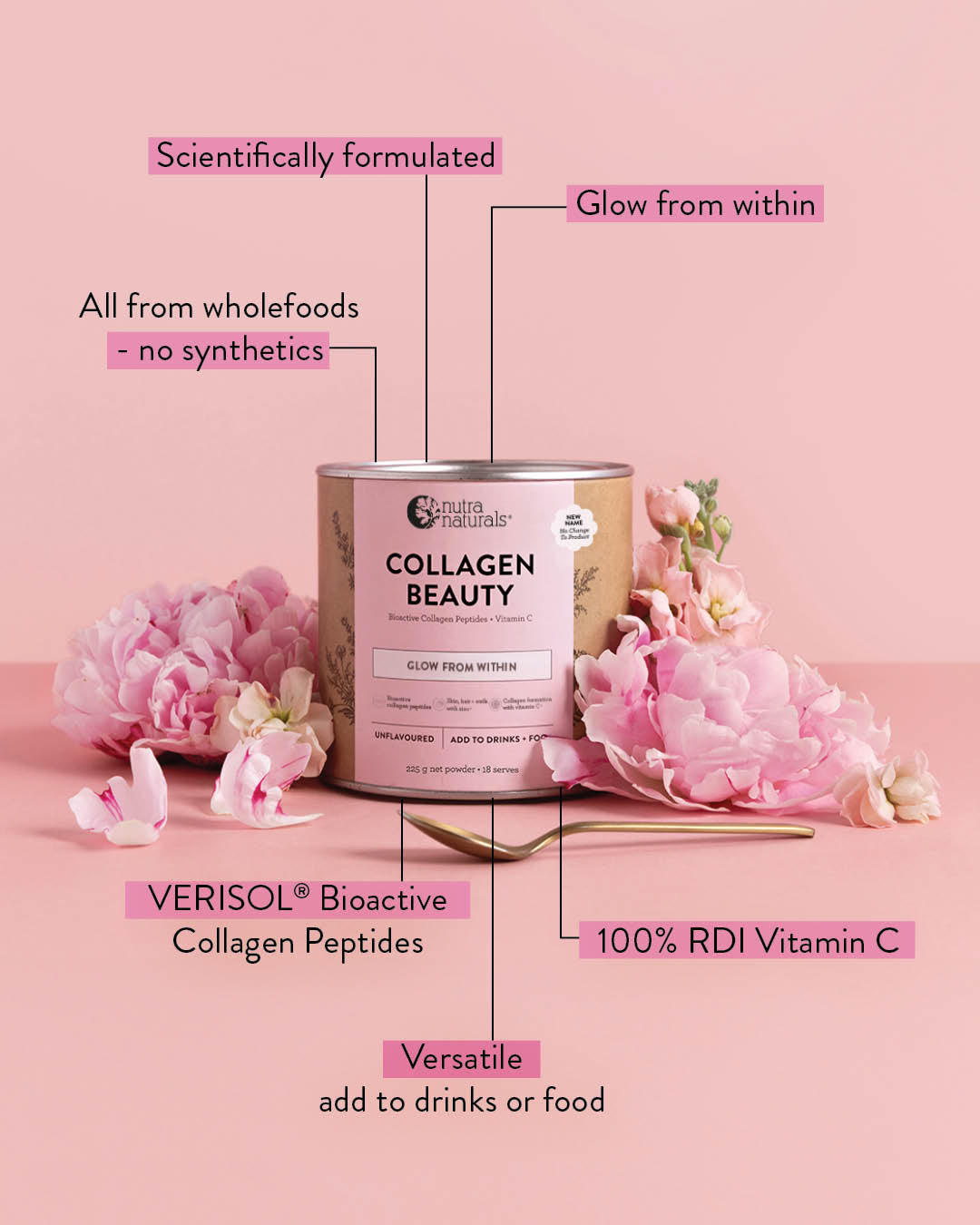 Collagen Beauty