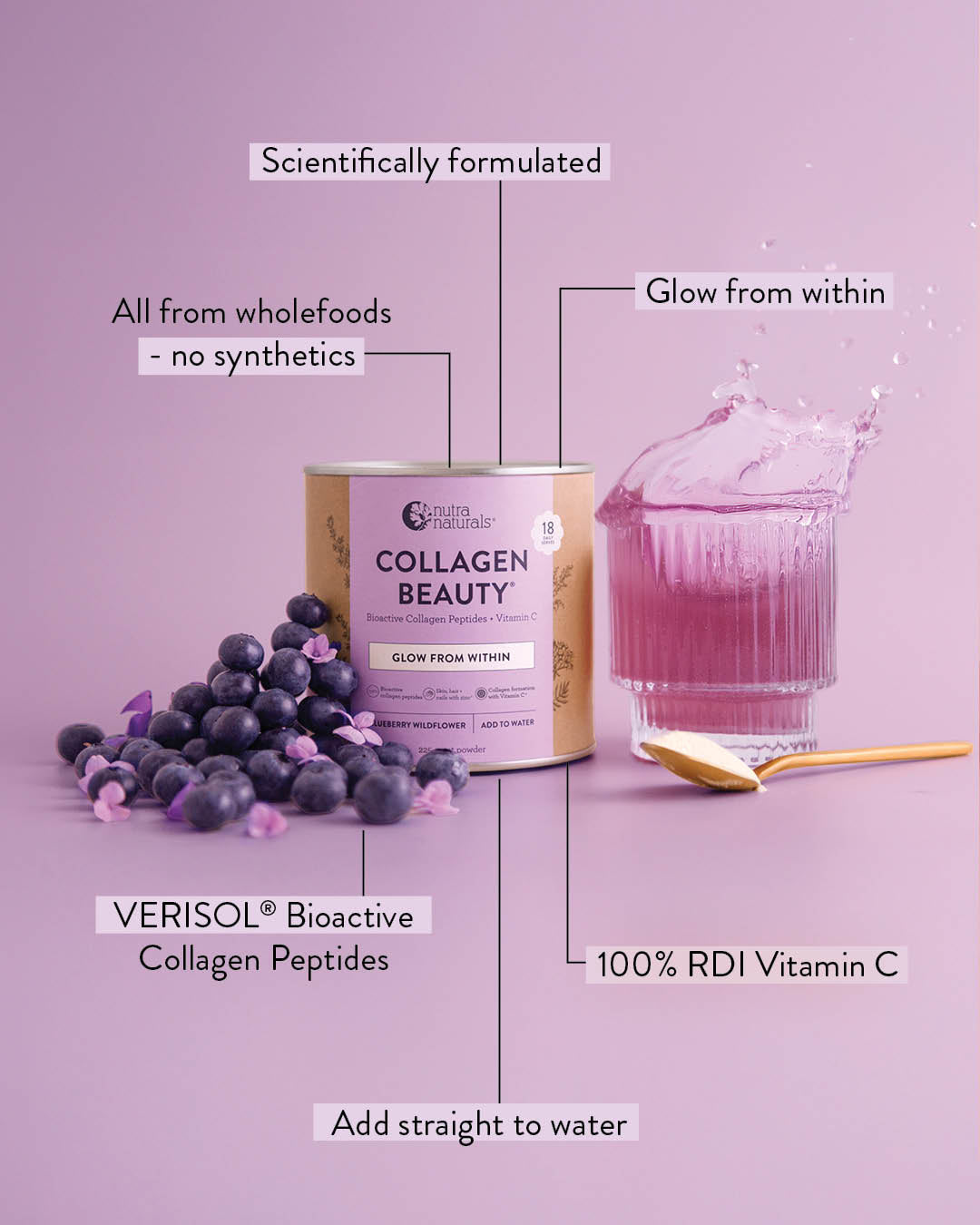 Collagen Beauty Blueberry Wildflower