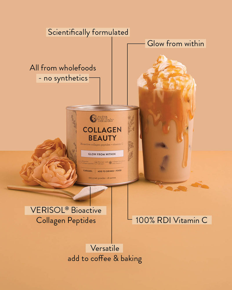 A can of Collagen Beauty shown beside a caramel-colored iced drink topped with whipped cream, with callout lines and text describing product benefits on a warm beige background.