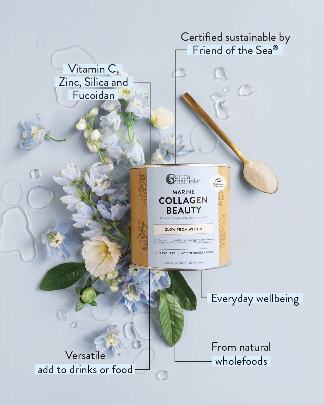 A canister of Marine Collagen Beauty is shown on a light blue background with decorative flowers, leaves, a spoon, and callout text pointing out ingredients and benefits.