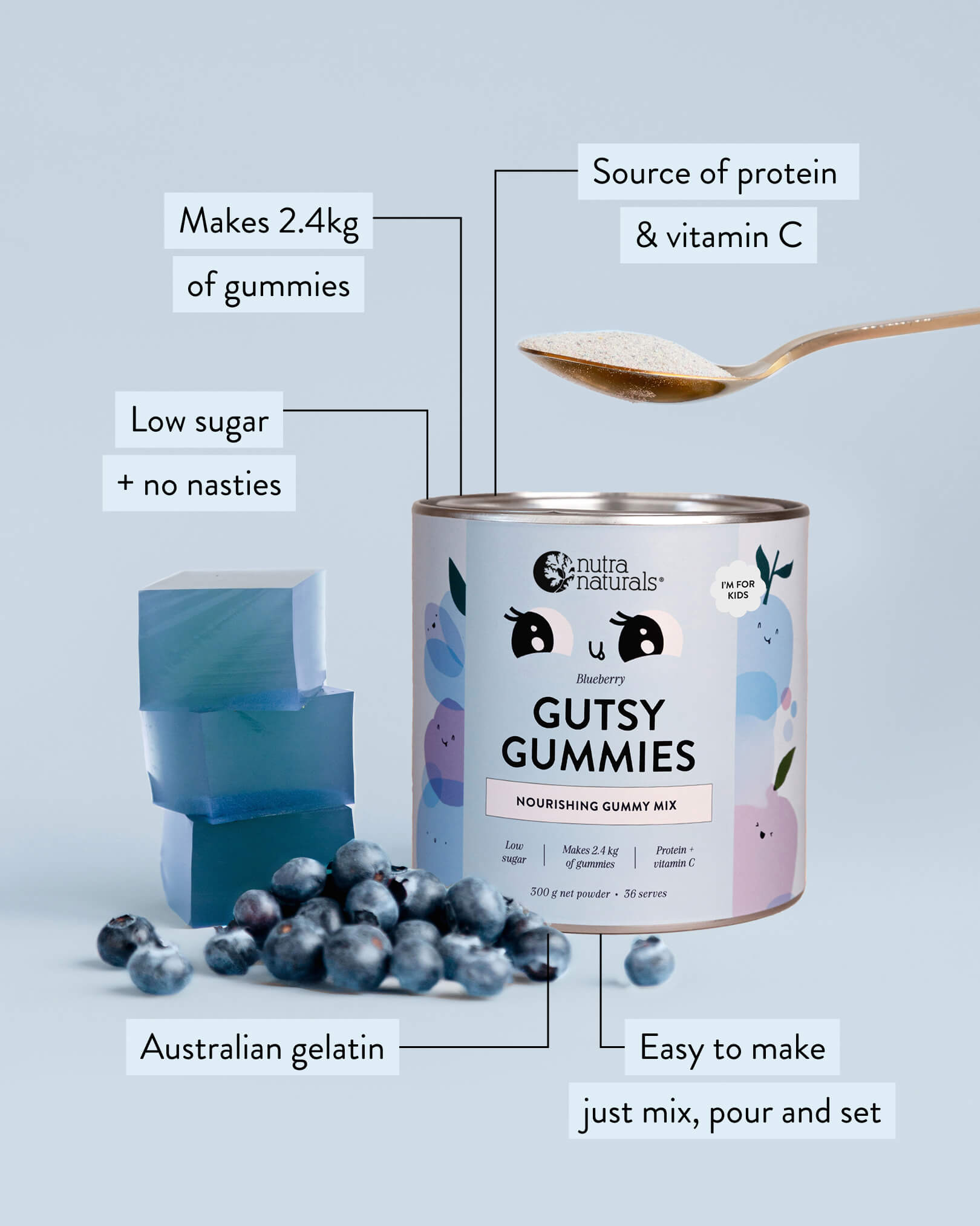 gutsy gummies blueberry usp
