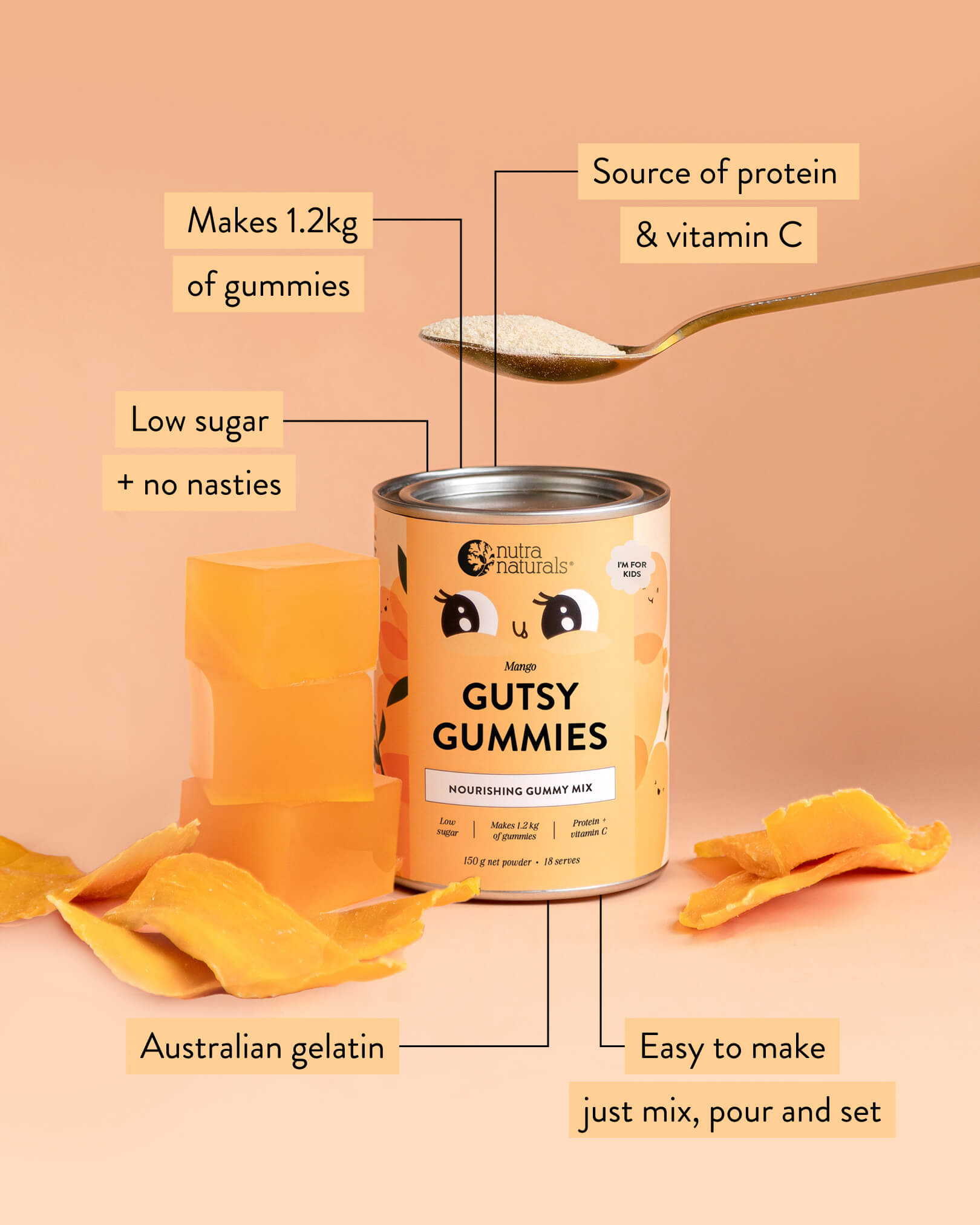 gutsy gummies mango usp