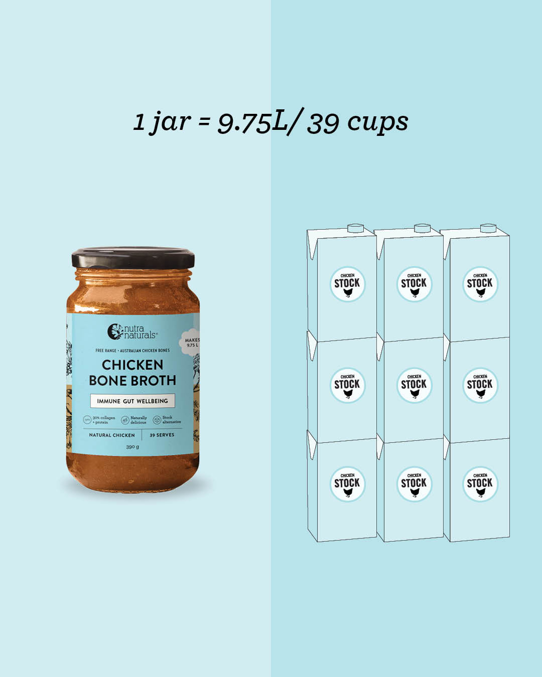 Chicken Bone Broth Concentrate Natural
