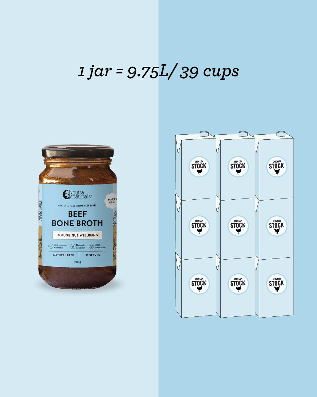 Beef Bone Broth Concentrate Natural Beef