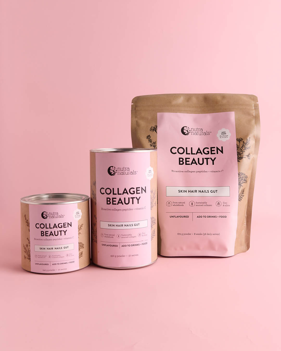 Collagen Beauty