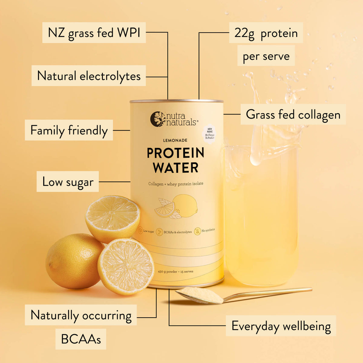 Protein Water Lemonade