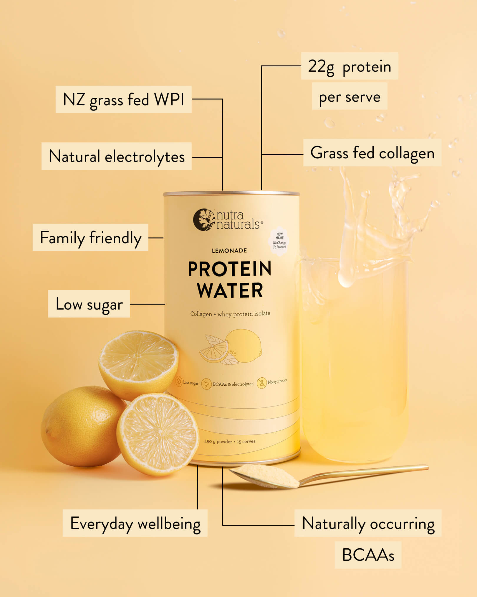 Protein Water Lemonade