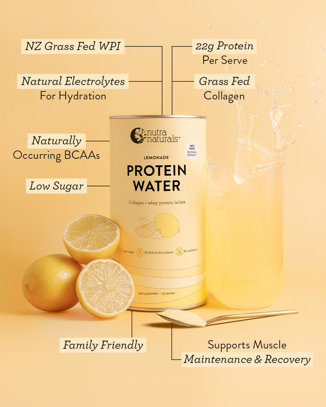 Protein Water Lemonade