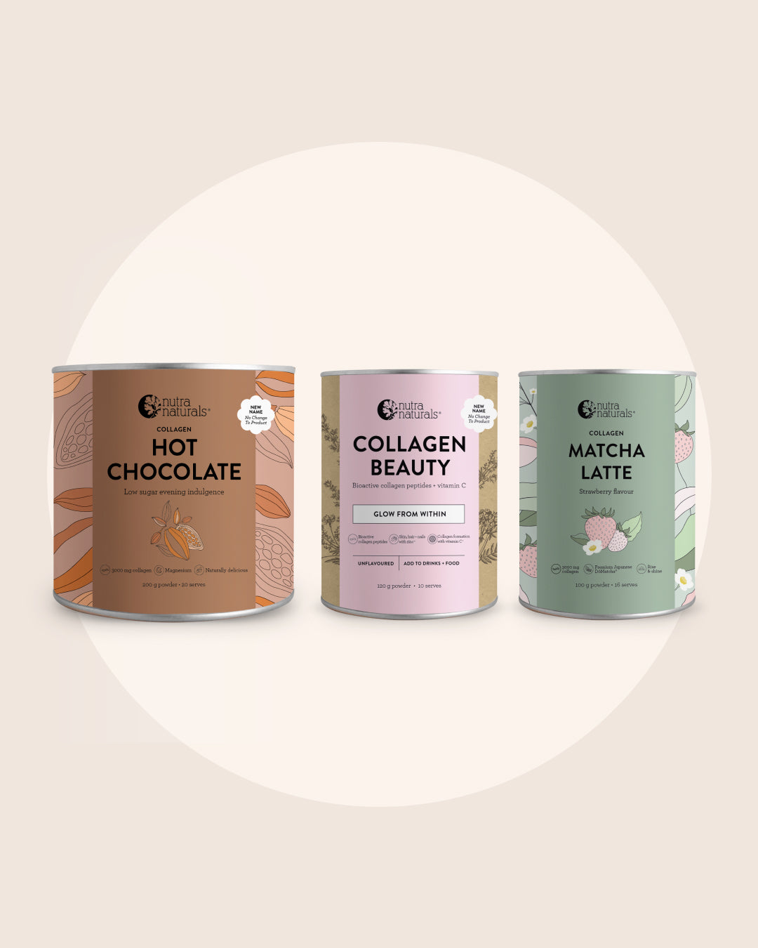 Supercharged Collagen Bundle