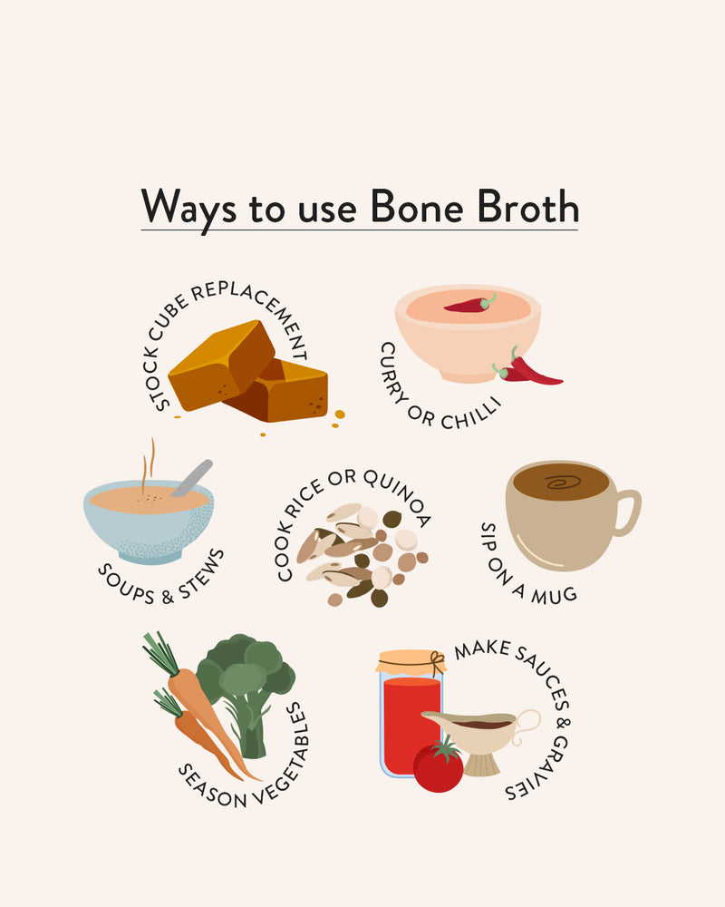 Chicken Bone Broth Homestyle Original