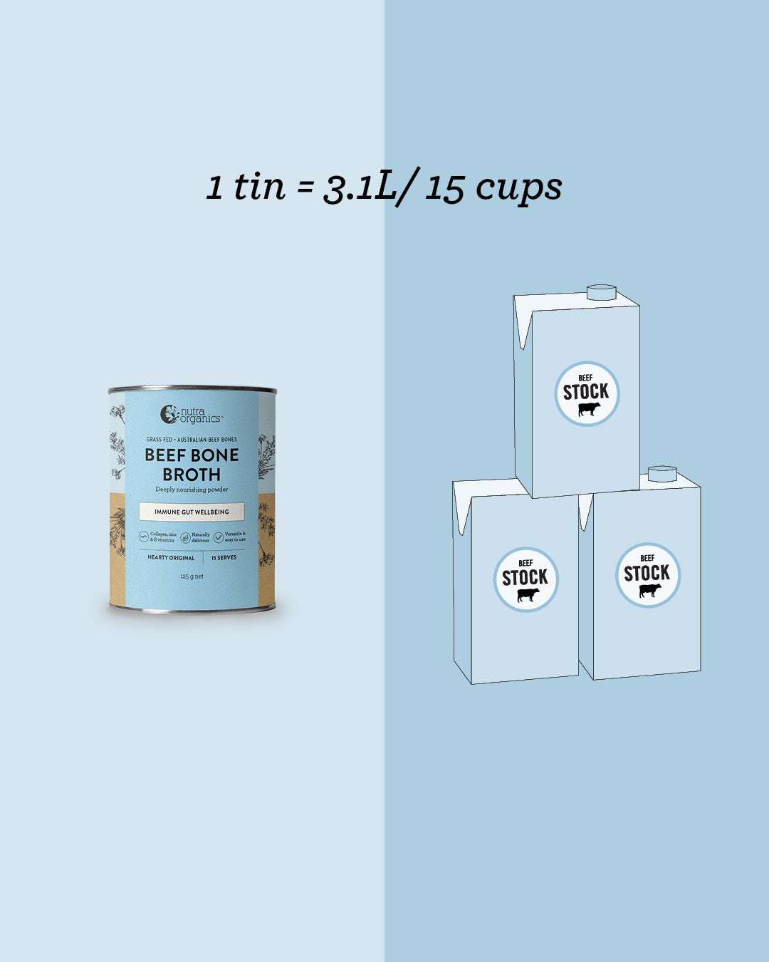 Beef Bone Broth Hearty Original