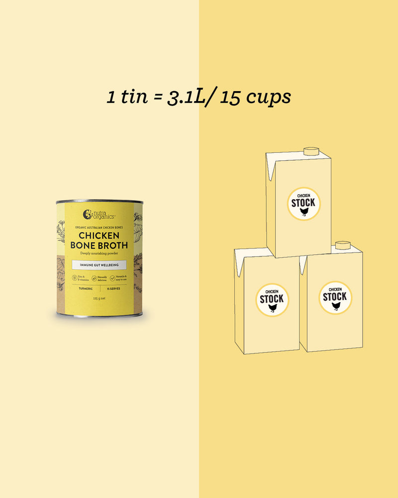 Chicken Bone Broth Turmeric