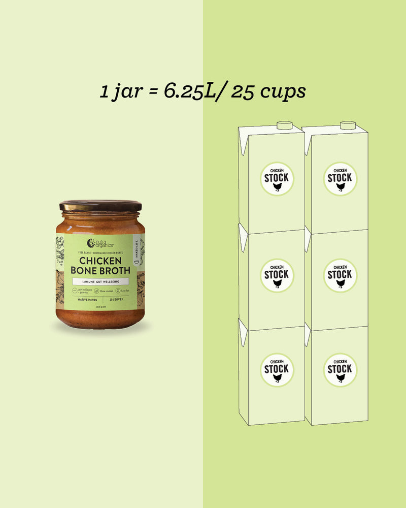 Chicken Bone Broth Concentrate Native Herbs