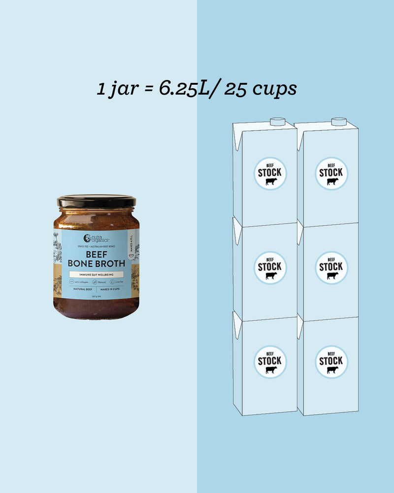 Best Selling Broth Concentrate Bundle