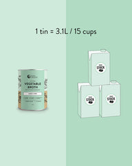 1 tin = 3.1L / 15 cups